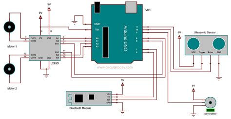 @article{thomas2013errordp, title={error detector placement for soft computation}, author={a. Robot using Arduino and Bluetooth Module (Obstacle ...