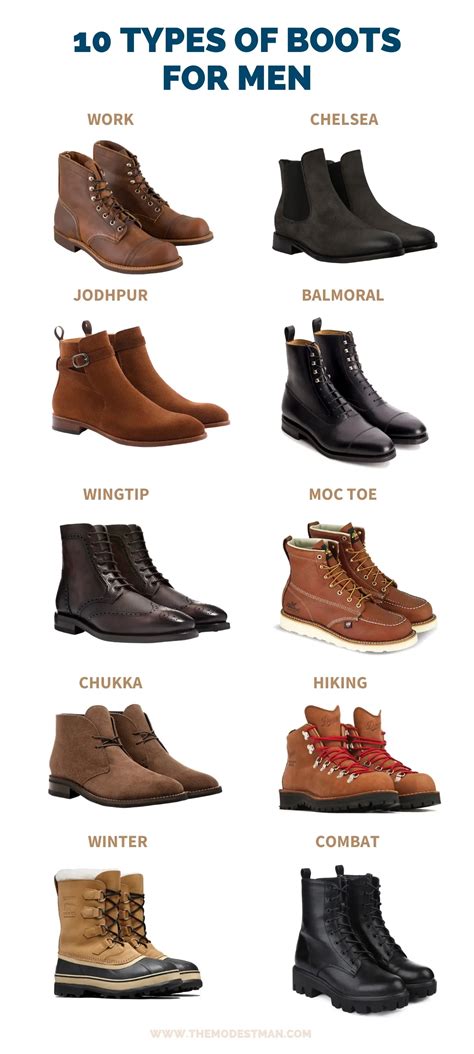 Different Types Of Shoes For Men The 8 Most Stylish Types Of Mens
