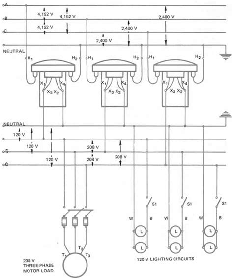 20 New Single Phase 480 Volt Wiring Diagram