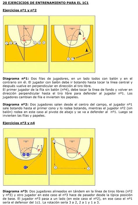Vive El Basket Con Eduardo Burgos 20 Ejercicios De Baloncesto Para