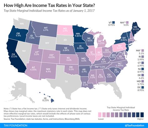 The top income tax rate is applied to the share of income that falls into the highest tax bracket. State Individual Income Tax Rates and Brackets 2017 - Tax ...