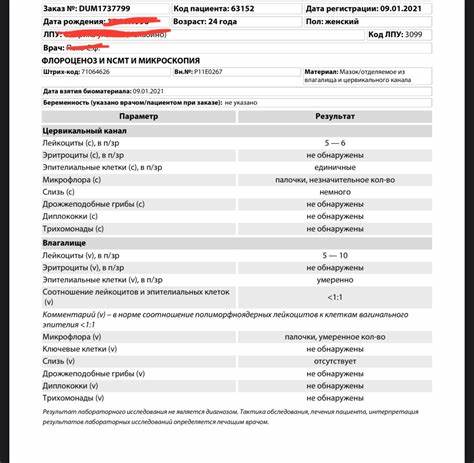 Овд расшифровка диет