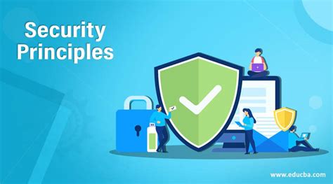Security Principles Learn The List Of Principles Of Security