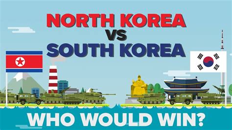 Find out which is better and their overall performance in the country ranking. North Korea vs South Korea 2017 - Who Would Win - Army ...