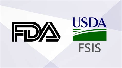 Iafp 2022 Fda Usda Give Food Safety Regulatory Update