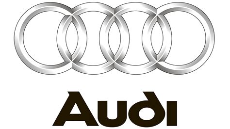Significado E Historia Del Logotipo De Audi Símbolo De Audi Open Data