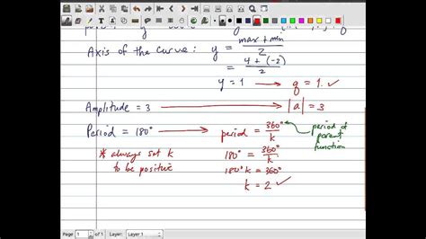 Notice that the period of the function does not change. MCR3U - Periodic Functions - Determine Equation of ...