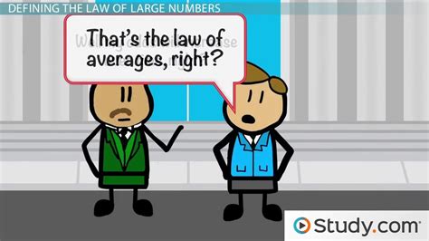 The law of large numbers, in probability and statistics, states that as a sample size grows, its mean gets closer to the average of the whole population. Understanding the Law of Large Numbers - Video & Lesson ...