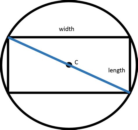 How To Find The Length Of The Diagonal Of A Rectangle Basic Geometry