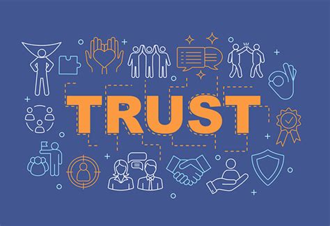7 Proven Ways To Build Customer Trust Wordtracker