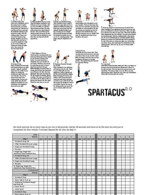 Be sure to start small and work as you please. spartacus workout 2.0 | Sports | Recreation