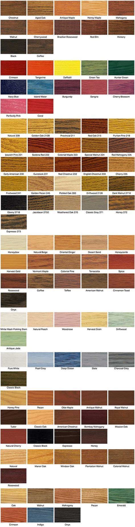 Minwax Water Based Tintable Stain Color Chart