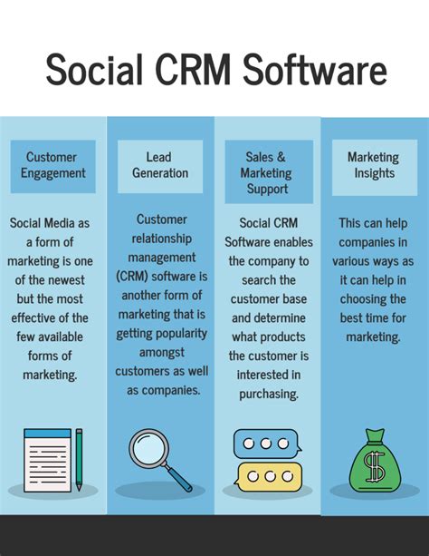 Top 7 Social Crm Software In 2022 Reviews Features Pricing