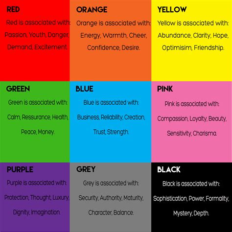 Color Symbolism Chart Media Mrs Hasties Class Website Maybe You Would Like To Learn More