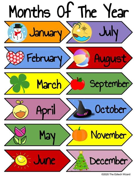 Days Of The Week Months Of The Year Printable Vipkid Etsy
