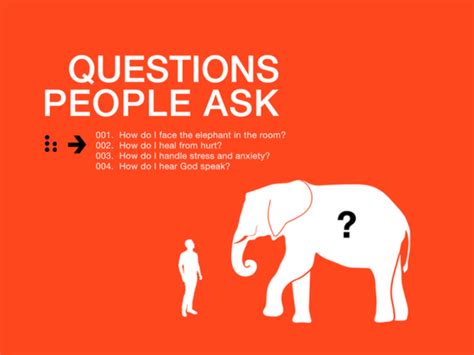 Questions People Ask Resource Center