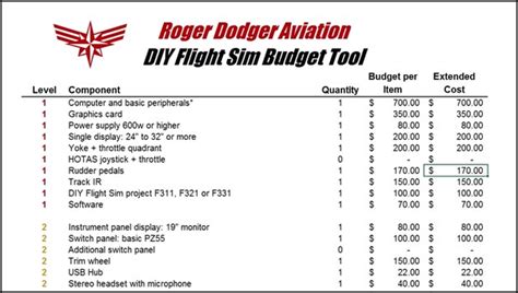 How Much Does It Cost To Build A Flight Simulator