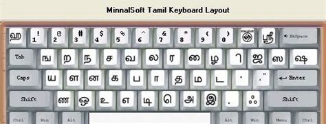 Tamil Font Tamil Fonts Fonts Collection