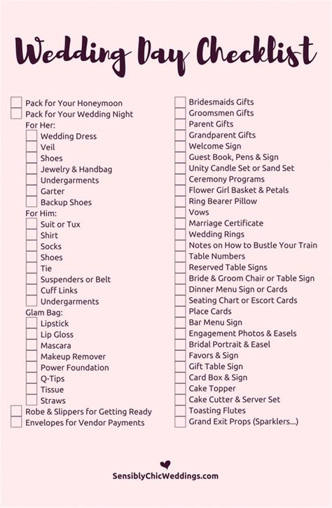 47 Wedding Day Items You Dont Want To Forget Wedding Day Checklist