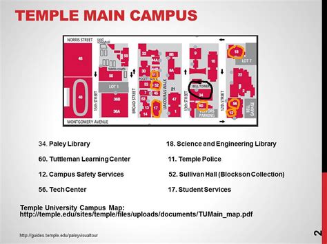 Temple Main Campus Map