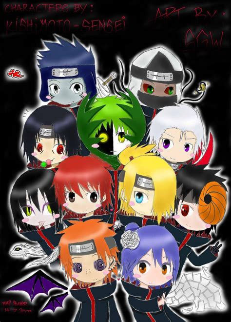 Chibi Naruto Wallpapers Wallpaper Cave