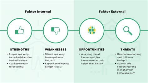 Contoh Analisis Swot Diri Sendiri Sebagai Pelajar K Vrogue Co