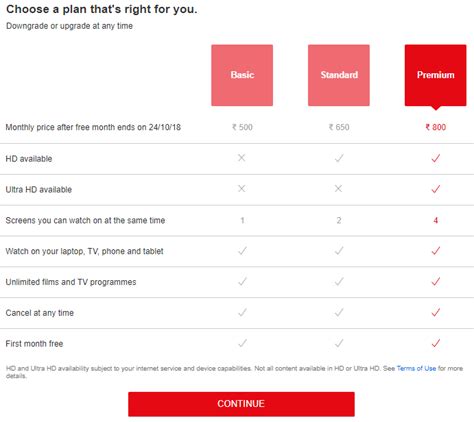 How to sign up for a netflix free trial | netflix guide part 1. Free Netflix Premium Account for 1 Month without credit card (Working 2020) - CKAB