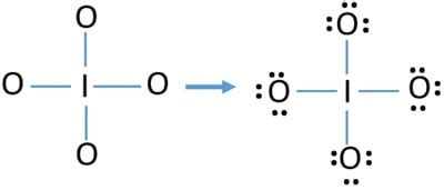 Which one of the following molecules has a zero dipole moment. IO4- (Periodate ion) Lewis Structure and Resonance Structures