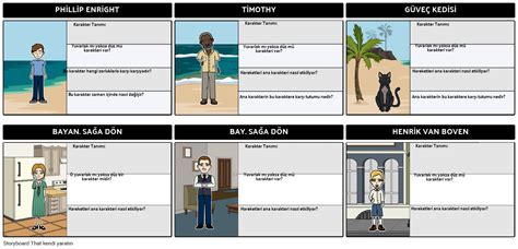 The Cay Karakter Haritası Storyboard Door Tr Examples