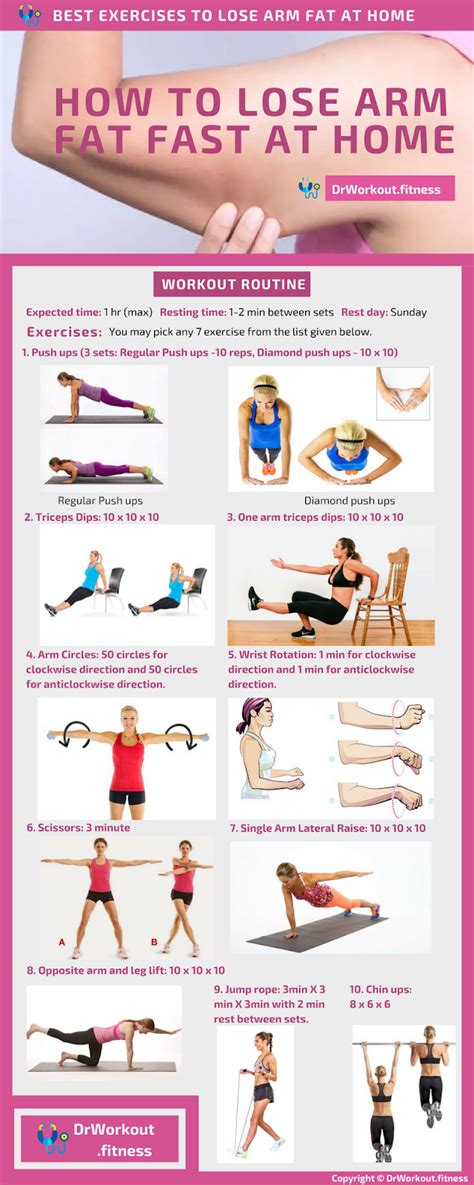 27 Simple Arm Exercises Without Weights Fat Burning Absworkoutcircuit