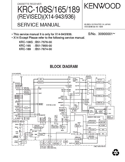 It shows the components of the circuit as simplified shapes, and the power and signal connections amongst the devices. Kenwood Excelon Ddx7015 Wiring Diagram