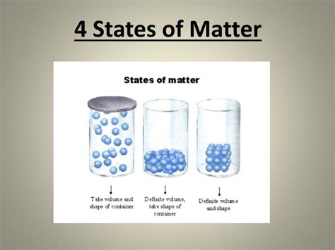 Ppt 4 States Of Matter Powerpoint Presentation Free Download Id