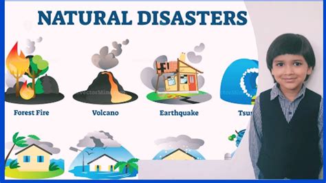 Natural Disasters For Kids Types Of Natural Disasters Youtube