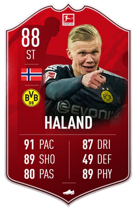 Min 70 players in the squad: FIFA 20: POTM January Nominations of the Bundesliga ...