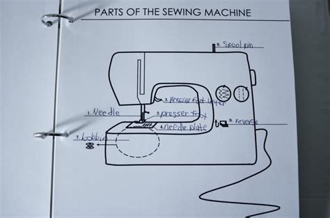 1 Parts Of The Sewing Machine With Kids Yellow Spool