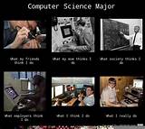 How To Do Computer Science Pictures