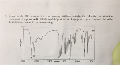 The laboratory ir spectrum of c60h+ overlaid onto emission spectra of objects hypothesized to harbour high solca`, n. Solved: Below Is The IR Spectrum For Your Starting Materia ...