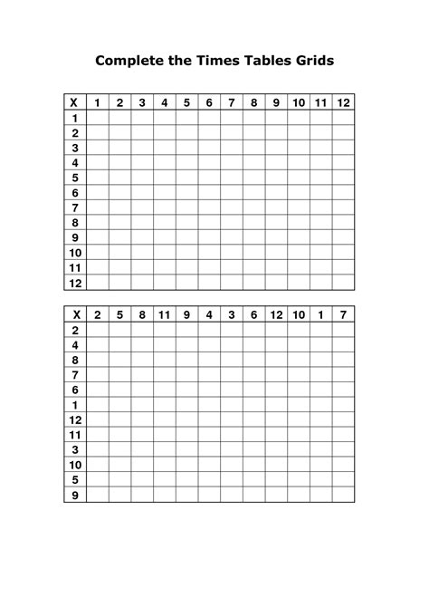Printable Multiplication Grid Blank Printable Multiplication Flash Cards