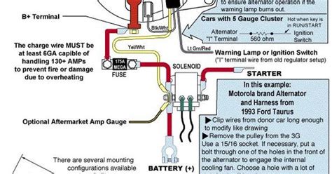 1978 F350 Wiring Diagram | schematic and wiring diagram