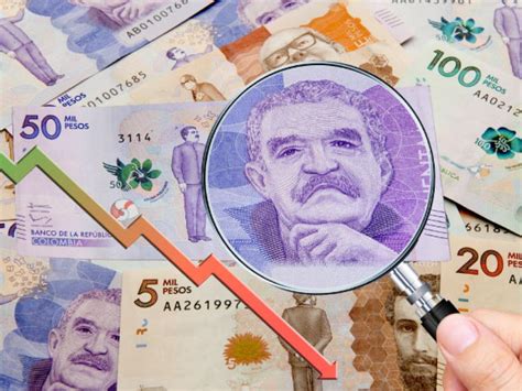 Devaluación Del Peso Colombiano Impacto Y Consecuencias Finanzas Economía Portafolio