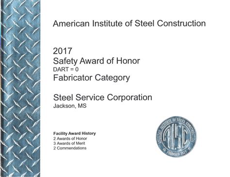 2017 Aisc Safety Award Of Honor Steel Service