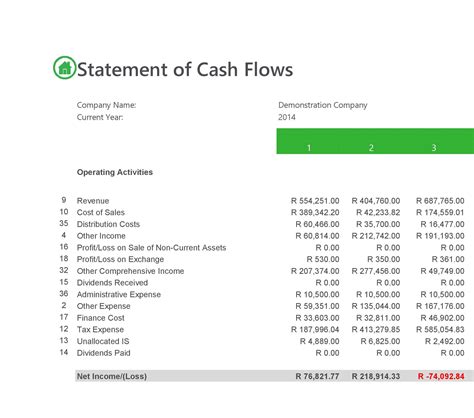 Personal Cash Flow Statement Template