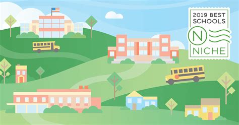 2019 Best School Districts in America - Niche