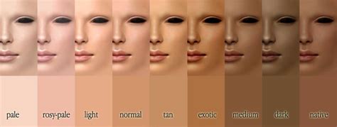 Know Your Skin Tone And Enhance Your Beauty Quotient Bms Bachelor