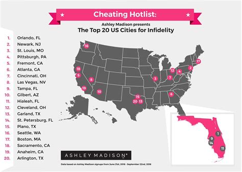 Hialeah Ranks In Ashley Madisons Top 20 Cities For Infidelity Wsvn