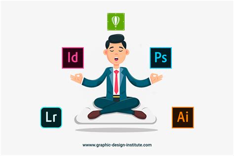 Best Applications To Learn Graphic Design As A Designer