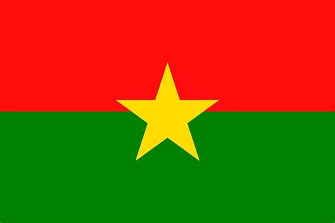 Flags Symbols And Currency Of Burkina Faso World Atlas