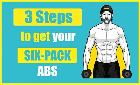 3 Steps To Get Your Six Pack Abs All Workout Strategies