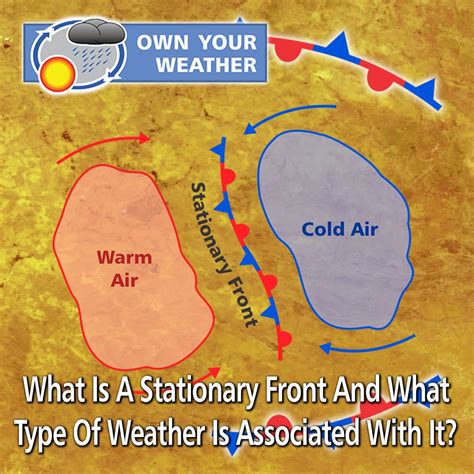 Describe The Weather Conditions Associated With Warm And Cold Fronts