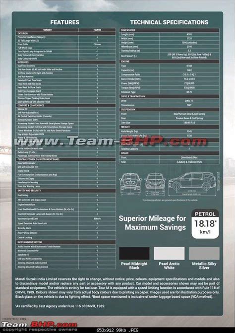 Scoop! Maruti Ertiga Tour M priced at Rs. 7.99 lakh - Team-BHP